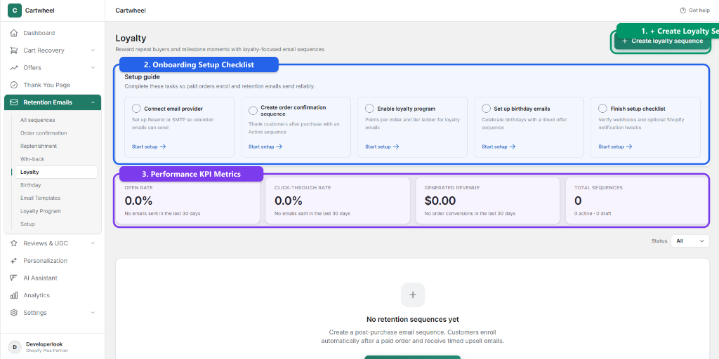 Loyalty program performance and member metrics